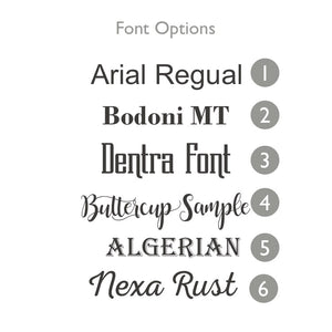 font options for Bormioli Rocco Glasses